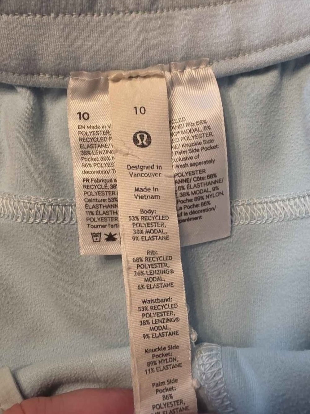 Jeans Subcategory Identification